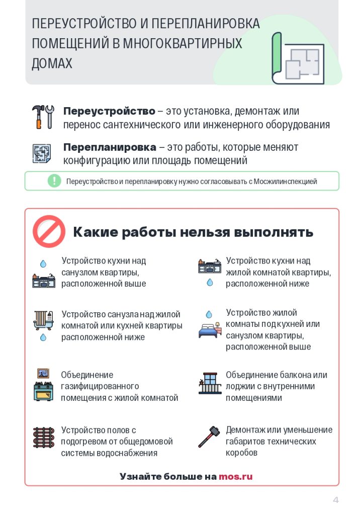 Как согласовать перепланировку в новостройке