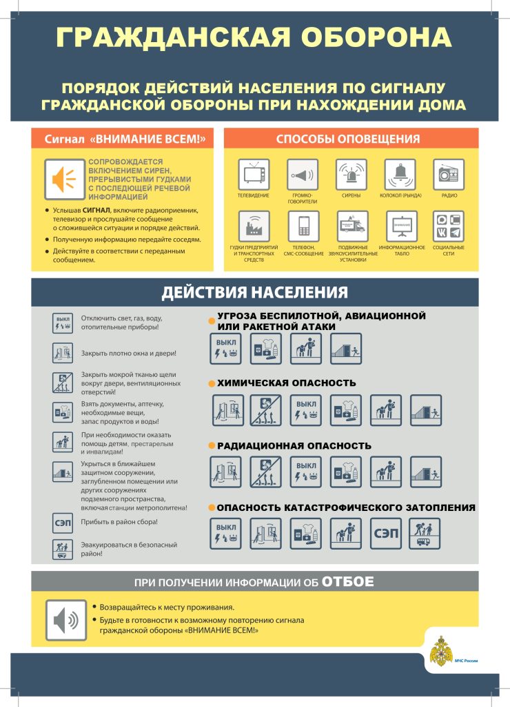 Памятки ГОЧС и ПБ