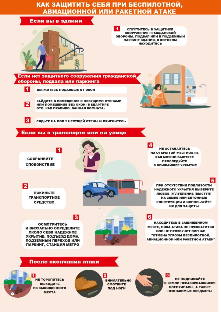 Памятки ГОЧС и ПБ