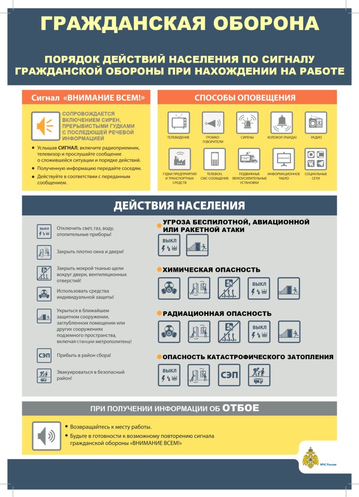 Памятки ГОЧС и ПБ